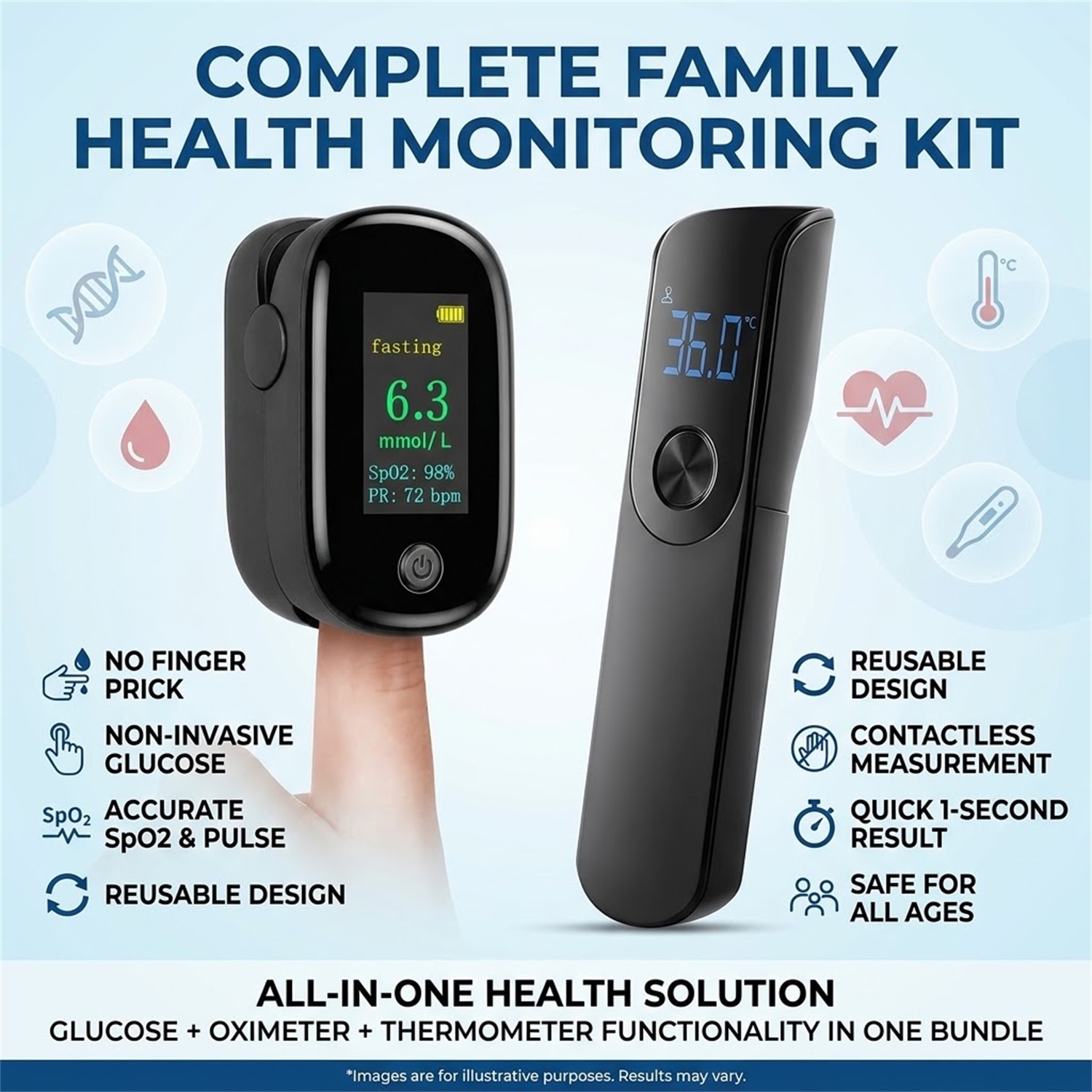 Pulse Oximeter - 3-in-1 Gesundheitsmonitor-Set, 2-in-1 Blutzuckermessgerät ohne Fingerstich