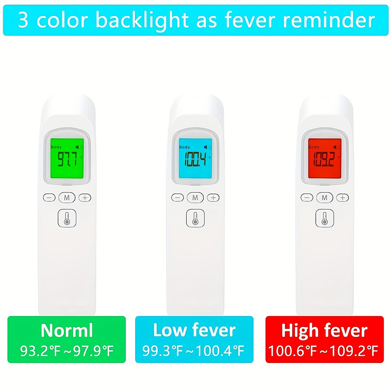 Berührungsloses IR-Thermometer – Pulse Oximeter Bewertung und Preis