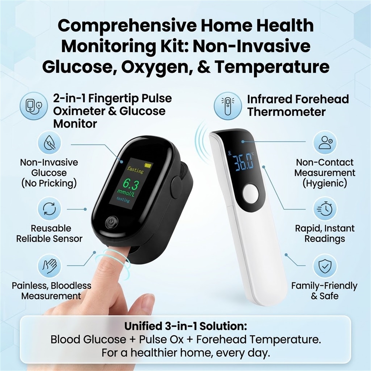 3-in-1 Gesundheitsmonitor-Set, – Pulse Oximeter Bewertung und Preis