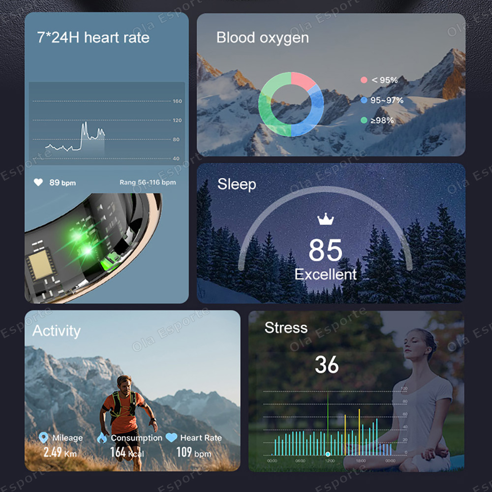 Neuer Smart-Ring mit Ladefunkt – Blood Pressure Monitor Bewertung und Preis