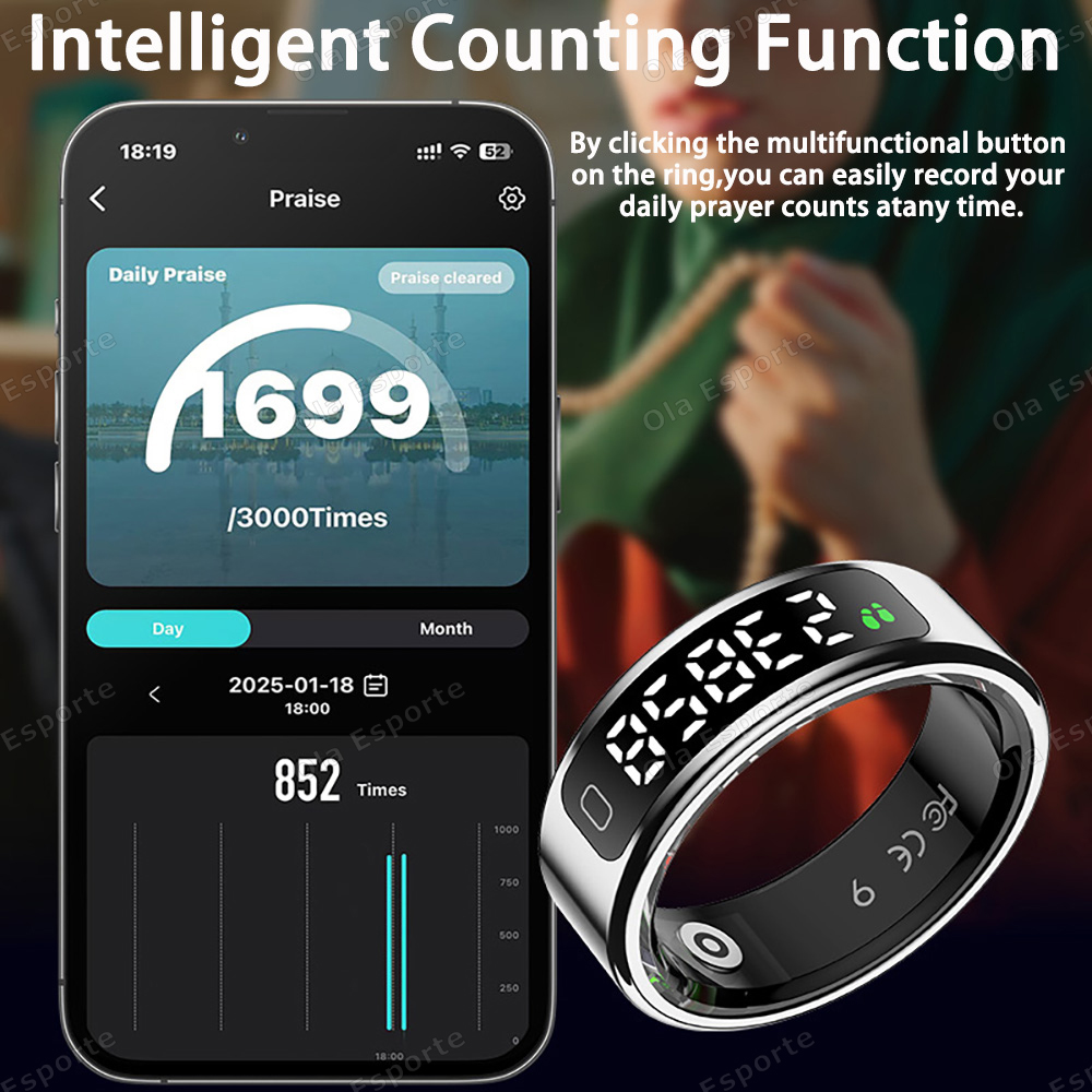 Neuer Smart-Ring mit Ladefunkt – Blood Pressure Monitor Bewertung und Preis